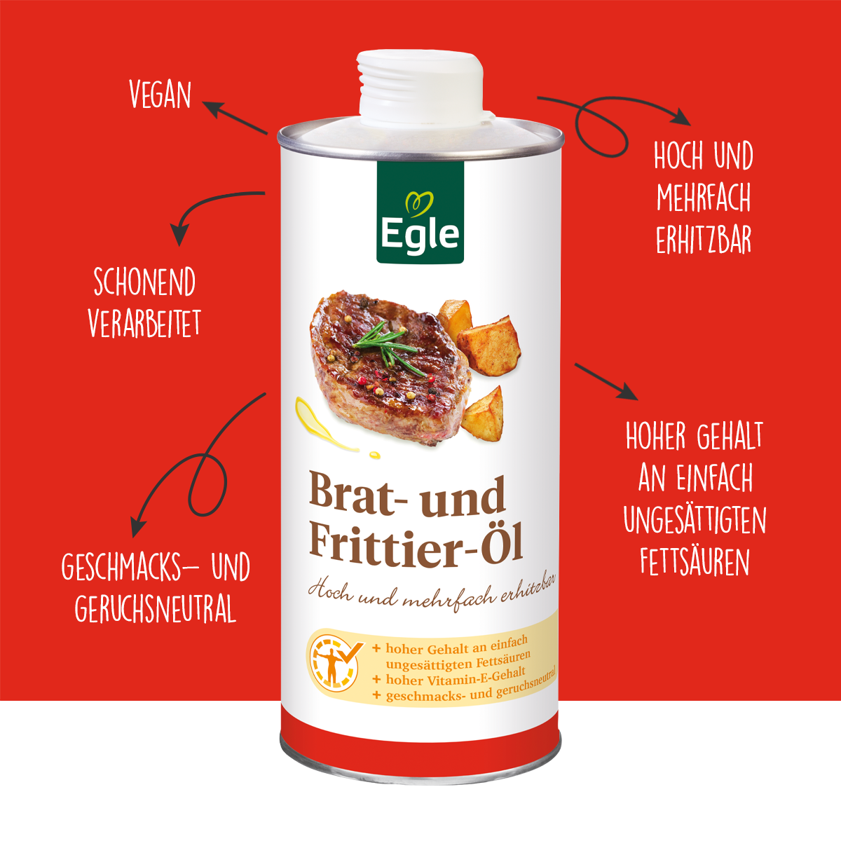 Grill Öl-Paket
