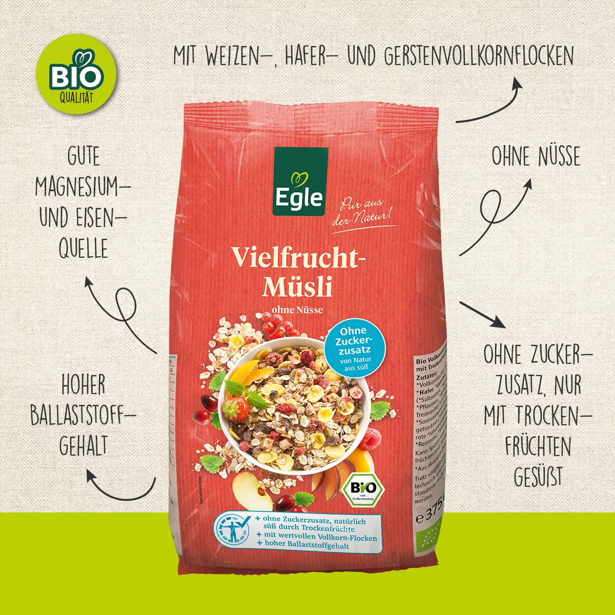 Müsli-Paket