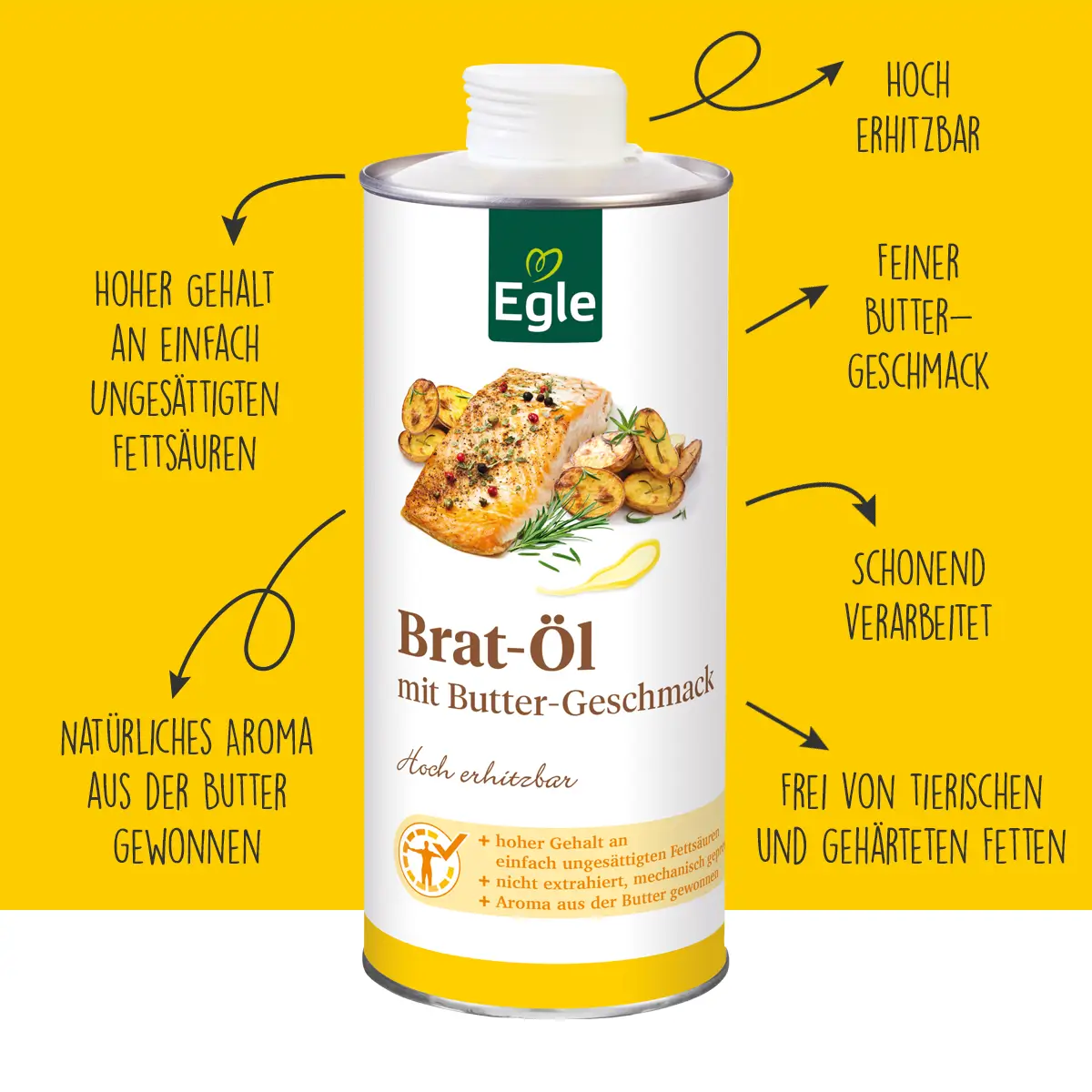 Rezeptpaket "Spargel-Salat"